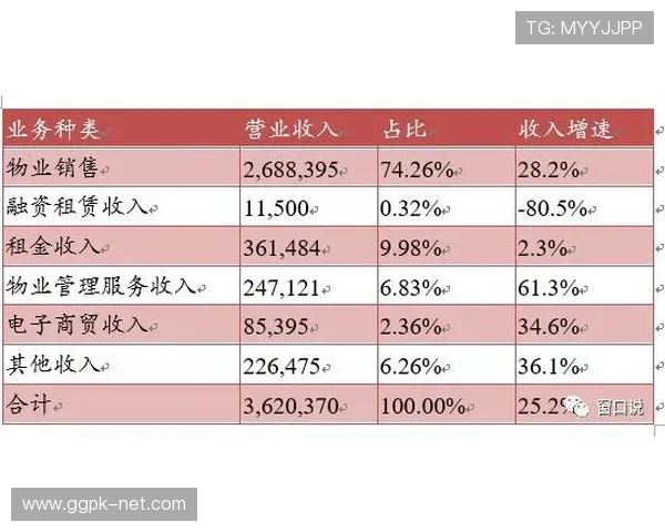 实现盈利目标的百家乐策略,老司机的实战经验总结 实现盈利目标的百家乐策略,老司机的实战经验总结
