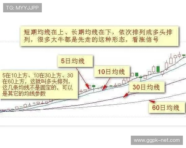 百家乐路单图在实战中的应用技巧与常见误区详尽解析保障盈利的攻略手册 百家乐路单图在实战中的应用技巧与常见误区详尽解析保障盈利的攻略手册